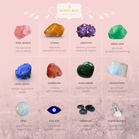 Powerful Crystals and Their Healing Properties - Blog title 