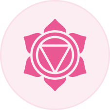 Vastu & Yantra