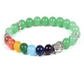 Green Aventurine & 7 Chakra Bracelet with Buddha Head Charm